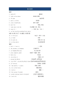 鲁教版初中英语七年级上册知识梳理