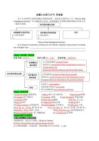 2025中考英语话题写作专题  话题6 自然与天气答案版练习