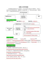 2025中考英语话题写作专题  话题14 体育答案版练习