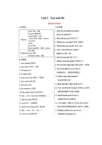 2024版人教版七年级下册英语全册期末知识点梳理