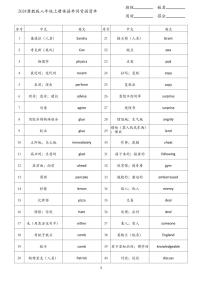 2024版冀教版八年级上册英语期末单词背诵知识点清单