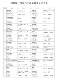 2024版外研版八年级上册英语期末单词表知识点