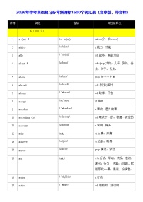 2026年中考英语复习必背新课标1600个词汇表（音序版，带音标） 学案