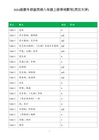2024版教牛津版英语八年级上册期末知识点单词默写(英汉互译)