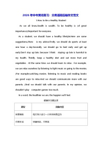2026年中考英语复习：分类话题压轴作文范文 学案