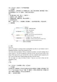 2025-2026年人教版八年级上册英语Unit 1-4 单元作文题目及范文学案
