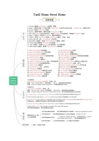 人教版（2024）八年级上册（2024）Unit 2 Home Sweet Home Section B课后复习题
