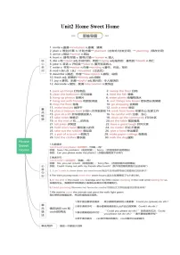 人教版（2024）八年级上册（2024）Unit 2 Home Sweet Home Section B课后复习题