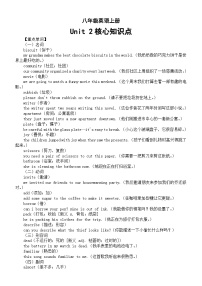 人教版（2024）八年级上册（2024）Unit 2 Home Sweet Home Section A Grammar Focus导学案