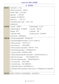 七年级上册英语人教版期末全册知识清单