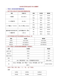 【初中英语】知识点汇总（通用不分版本）复习备考·【形容词&副词】考点+例题解析（知识点）