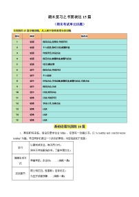 译林版初中英语七上 期末复习之书面表达15篇（江苏专用）（原卷版+解析版）