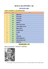 译林版初中英语七上 期末复习之短文首字母填空15篇（江苏专用）（原卷版+解析版）