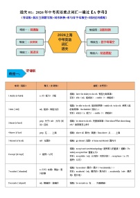 词汇通关01：重点词汇一遍过【A字母】-2026年中考英语总复习核心考点与题型突破讲练（上海专用）