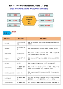 词汇通关07：重点词汇一遍过【G字母】-2026年中考英语总复习核心考点与题型突破讲练（上海专用）