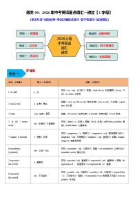 词汇通关09：重点词汇一遍过【I字母】-2026年中考英语总复习核心考点与题型突破讲练（上海专用）