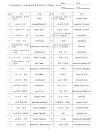 初中英语人教版（2024）七年级下册（2024）Unit 3 Keep Fit复习练习题