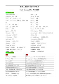 2024版人教版七年级上册英语期末全册高频常考核心必背知识清单