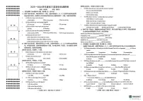 江西省南昌市2025-2026学年上学期九年级英语第三次月考试题