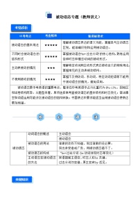 中考英语一轮复习——动词专题（学案）