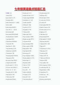 人教版七年级上册英语期末全册重点短语知识点汇总