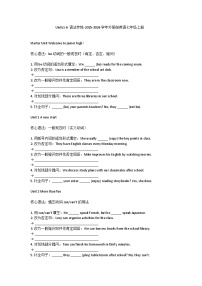 Units 1-6期末 语法专练-2025-2026学年外研版英语七年级上册