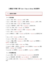 人教版（2024）八年级上册（2024）Unit 8 Let's Communicate! Section B Vocabulary in Use优质学案设计
