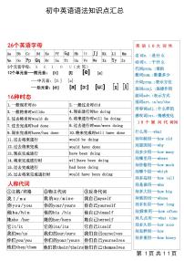 初中英语中考第一轮复习语法知识点汇总