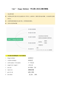 初中英语人教版（2024）七年级下册（2024）Unit 7 A Day to Remember达标测试