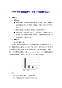 2026年中考英语复习：常考5种题材作文讲义（含范文）
