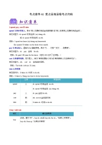 专题02 重点易混易错考点归纳（知识清单）-2024-2025学年七年级英语下学期期末考点大串讲（仁爱科普版2024）