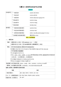 专题11 动词时态语态考点归纳-2026届中考英语总复习（人教版）练习+答案