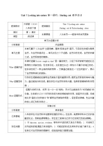 初中英语外研版（2024）八年级下册Unit 2 Fill out a form and come to learn English in LA第一课时教案设计