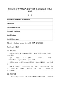 2026译林版初中英语九年级下册各单元知识点复习要点梳理