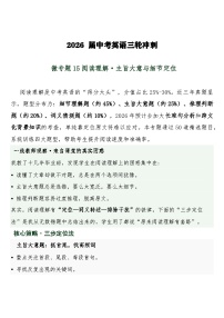 中考英语三轮冲刺练习+答案 微专题15阅读理解·主旨大意与细节定位