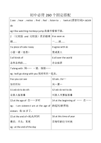 初中英语必背260个固定搭配(已排版)