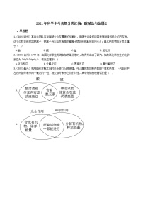 浙江省2021年科学中考真题分类汇编：酸碱盐与金属2（word版附解析）