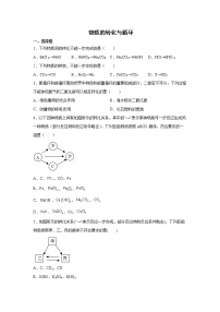 2022年浙江省中考科学专题练习 ：物质的转化与循环（word版，含答案）