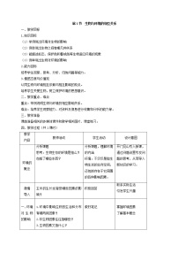 浙教版九年级下册第2章 生物与环境第 1 节 生物与环境的相互关系教学设计