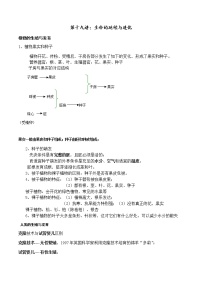 第十九讲：生命的延续与进化学案