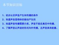 2021学年第1章 声1 声音的产生和传播课堂教学课件ppt