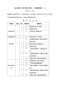 2022浙江中考科学题型专练 实验探究题（二）