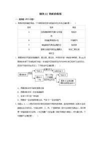 2022年浙江中考科学重难点专题练  精练12 物质的推断