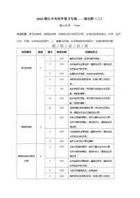 2022年中考科学题型练习:填空题(三)