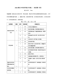 2022年中考科学题型练习：填空题（四）