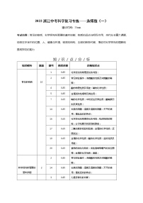 2022年中考科学题型练习选择题（一）