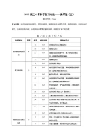2022年中考科学题型练习选择题(五)
