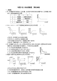 中考科学【二轮专题】专题十五 坐标图像题  强化训练题（有答案）