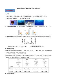 专题02 水的浮力-2022-2023学年八年级科学上册期末考点大串讲（浙教版）