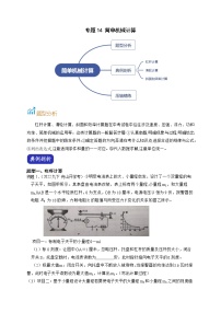 专题14 简单机械计算-【赢在中考】中考科学二轮复习压轴题（浙江专用）